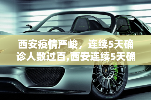 西安疫情严峻，连续5天确诊人数过百,西安连续5天确诊人数过百