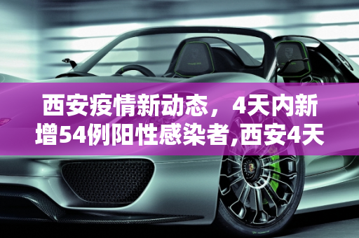 西安疫情新动态，4天内新增54例阳性感染者,西安4天新增54例阳性感染者