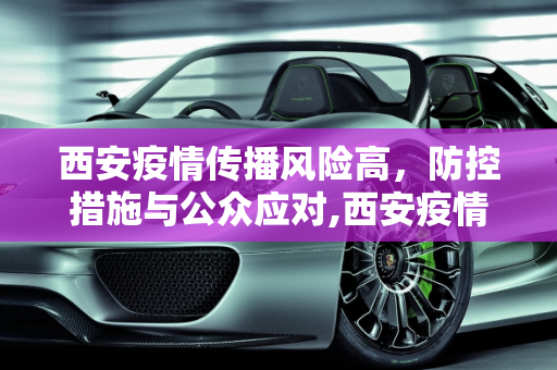 西安疫情传播风险高，防控措施与公众应对,西安疫情传播风险高