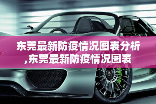 东莞最新防疫情况图表分析,东莞最新防疫情况图表